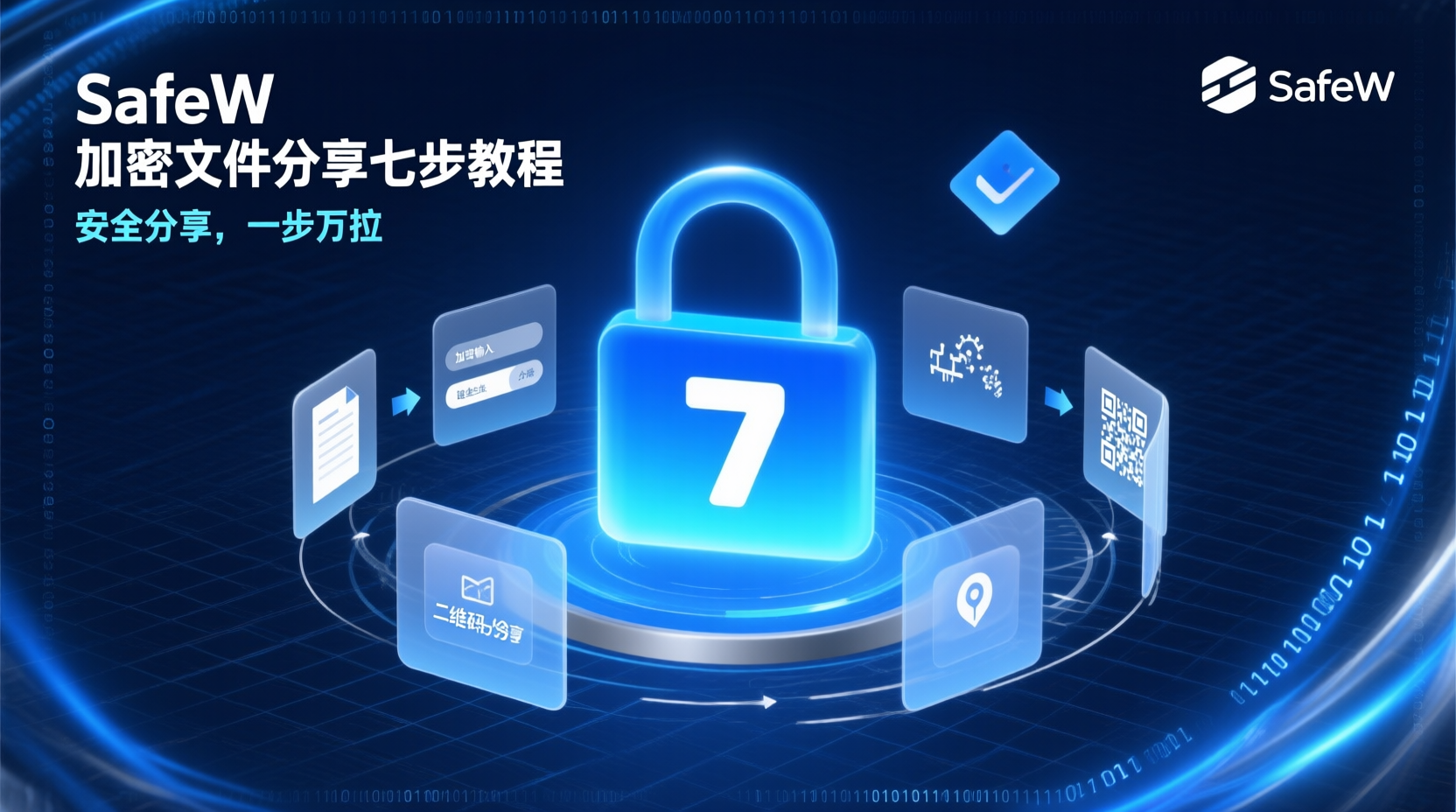 SafeW 端到端加密文件分享, SafeW 加密分享配置步骤, 如何设置 SafeW 文件密码, SafeW 分享链接失效时间设置, SafeW 与同类加密传输工具对比, 端到端加密文件分享教程, SafeW 密钥丢失找回流程, SafeW 下载权限控制方法